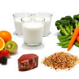 Правильные продукты для здорового питания